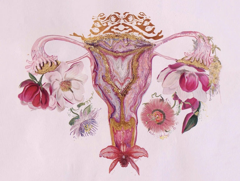 PMDD, Post-natal Depression & Your Anatomy